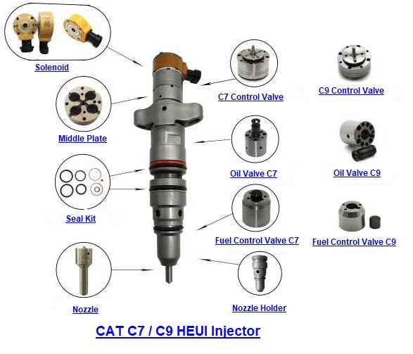 CAT C7 C9 HEUI Injector